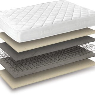 ορθοπεδικό στρώμα katsoulas.eu