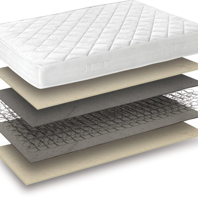 ορθοπεδικό στρώμα katsoulas.eu