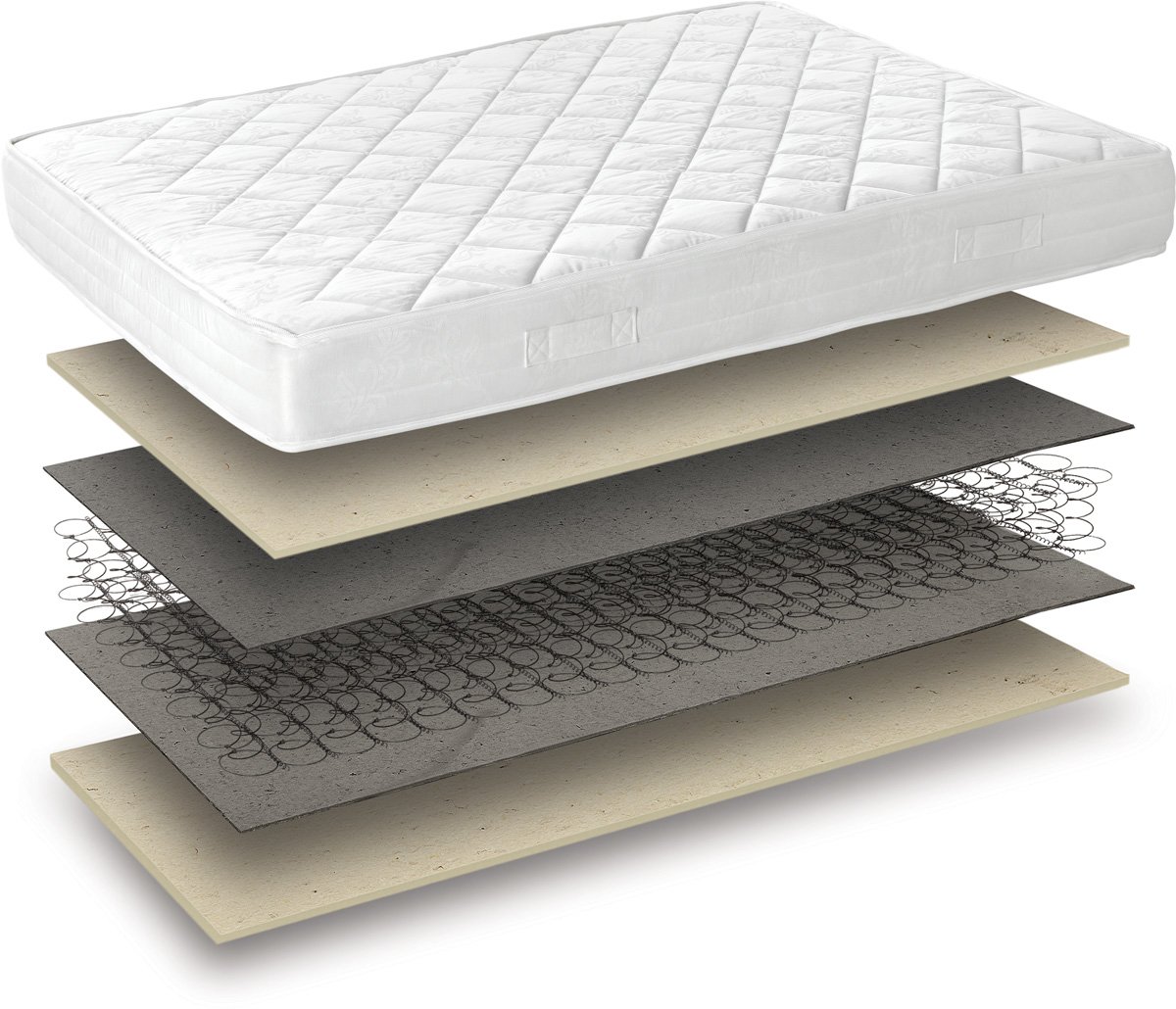 ορθοπεδικό στρώμα katsoulas.eu