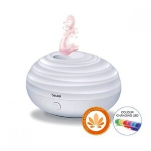 beurer Κατσούλας katsoulas.eu