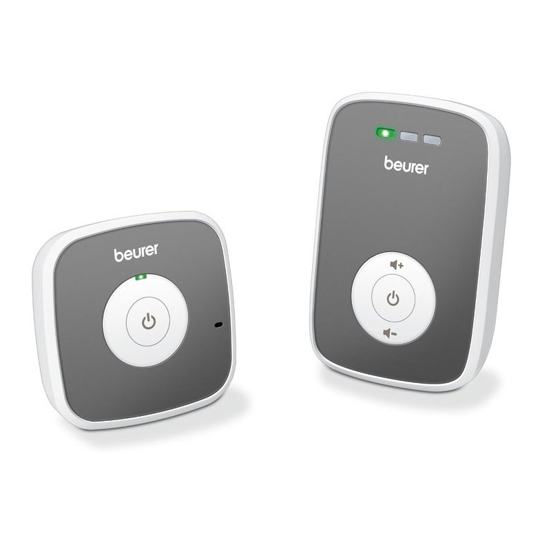 Ασύρματη Ενδοεπικοινωνία medela katsoulas.eu