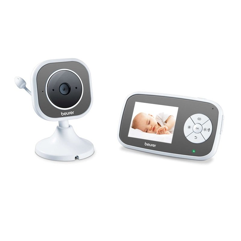 Ενδοεπικοινωνία με Βιντεοεπιτήρηση medela katsoulas.eu